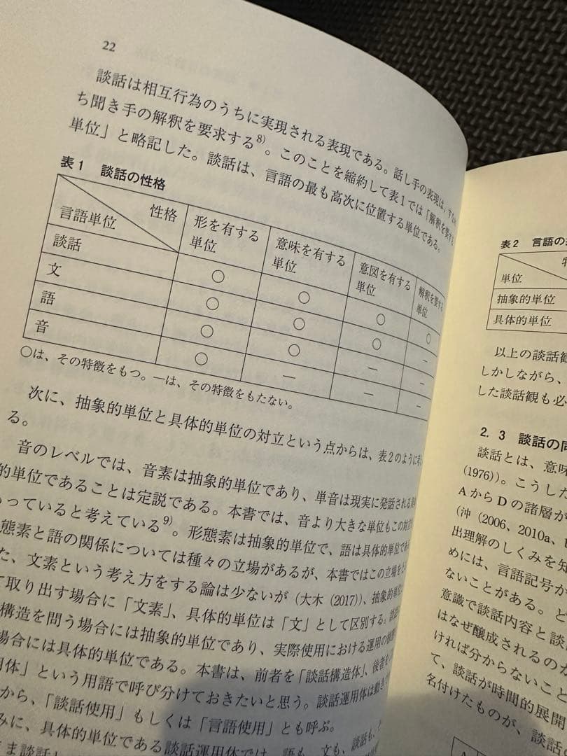 【新品送料込み】研究叢書544 日韓中対照 依頼談話の発想と表現