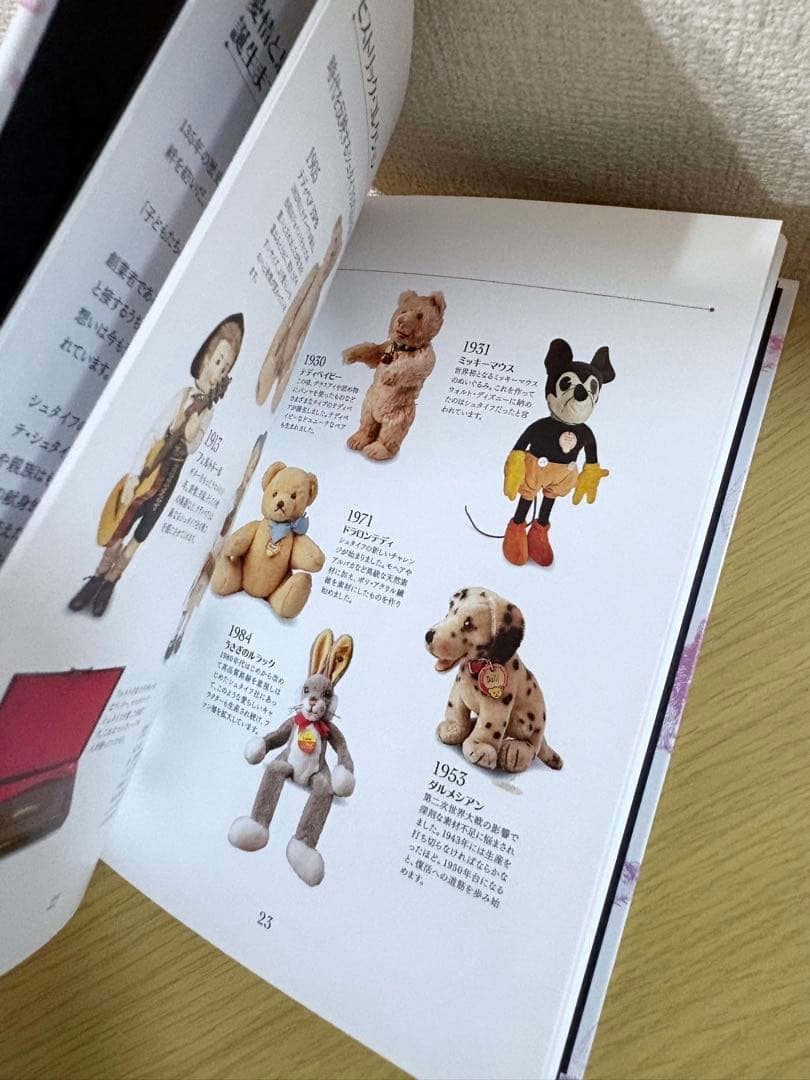 Steiff シュタイフ135周年 限定1500体 キーリング 証明書付