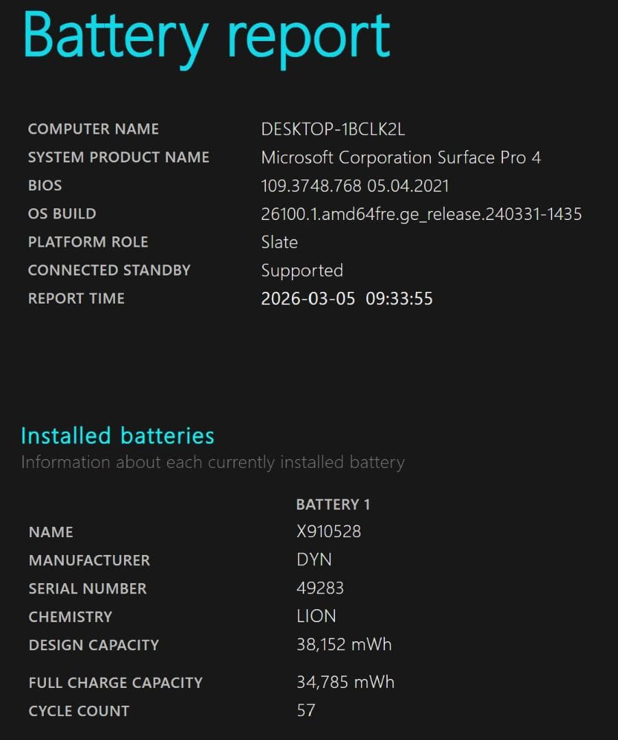 Surface Pro4◆128G/4G◆Core i5-6300U◆キーボード