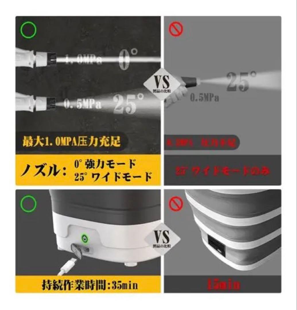 Yoeyang 折りたたみ式洗浄機 12リットル（未使用）