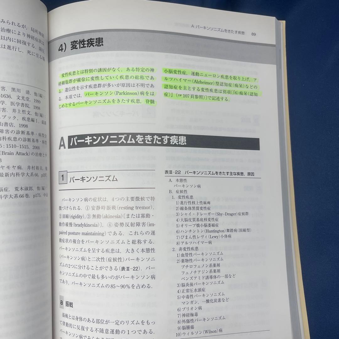 R⑤ 臨床神経学・高次脳機能障害学 医学書院