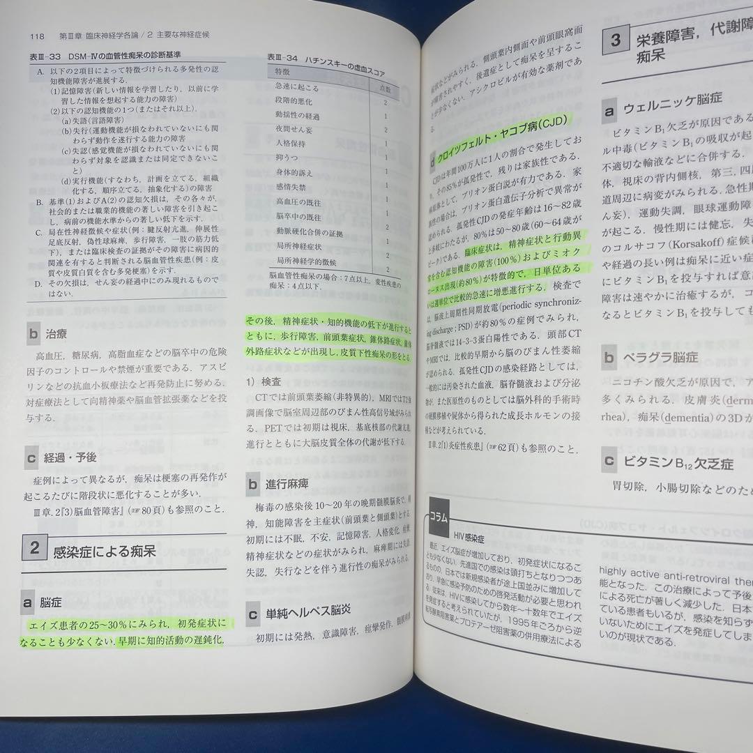 R⑤ 臨床神経学・高次脳機能障害学 医学書院