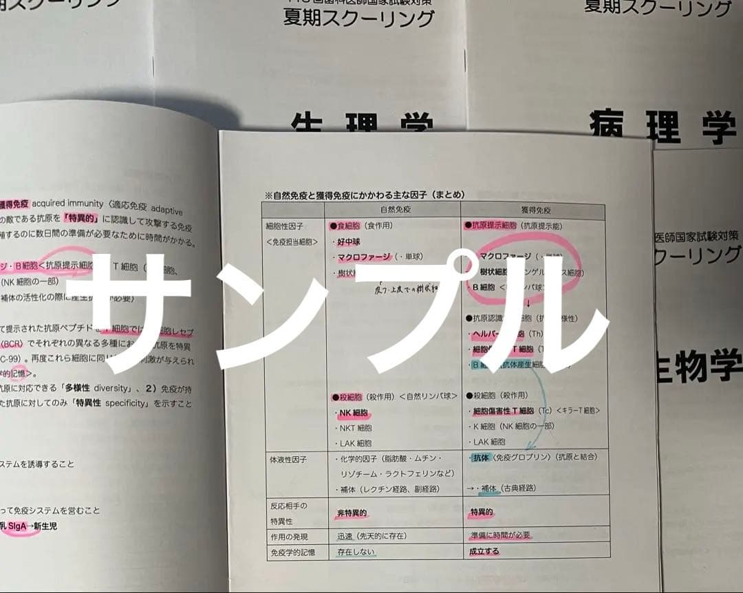 118回歯科医師国家試験　夏期スクーリング　9冊セット