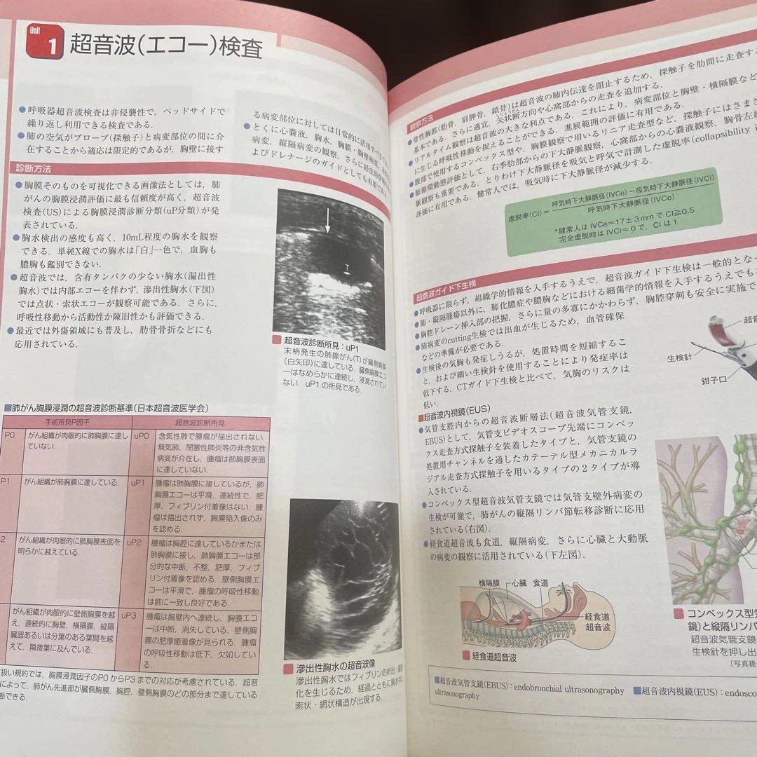 呼吸器関連　看護ケア6冊セット