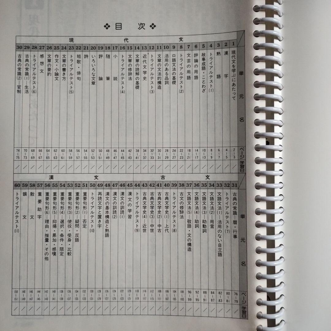 大学入試現役合格シリーズ　3教科8冊（英語2冊数学4冊国語2冊）