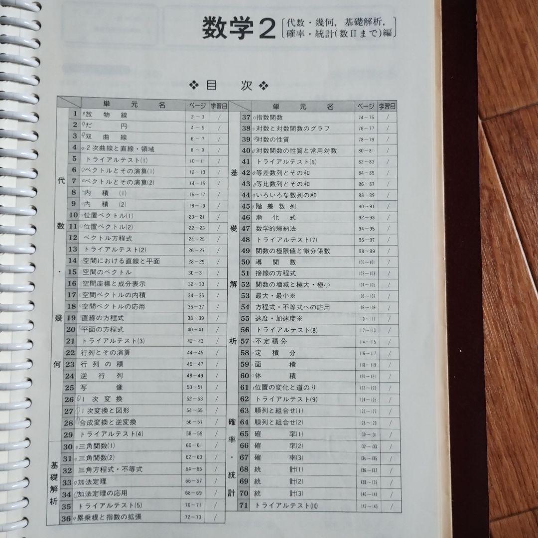 大学入試現役合格シリーズ　3教科8冊（英語2冊数学4冊国語2冊）