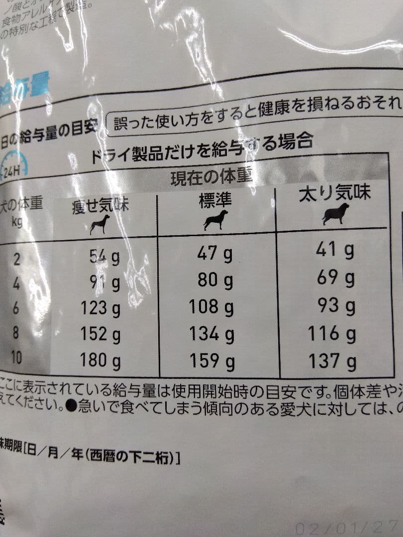  CANIN アミノペプチドフォーミュラ 小型犬用　3kg