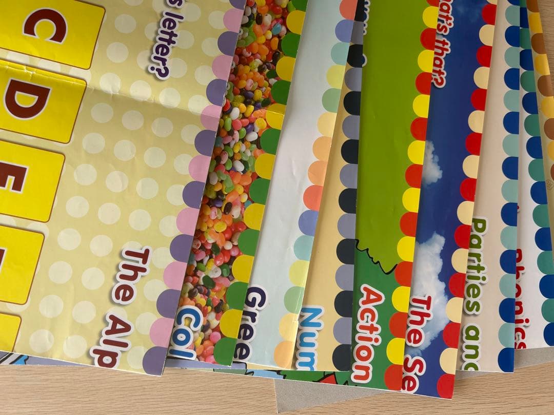 WE CAN! 英語教材フルセット 指導書CDカードポスター付