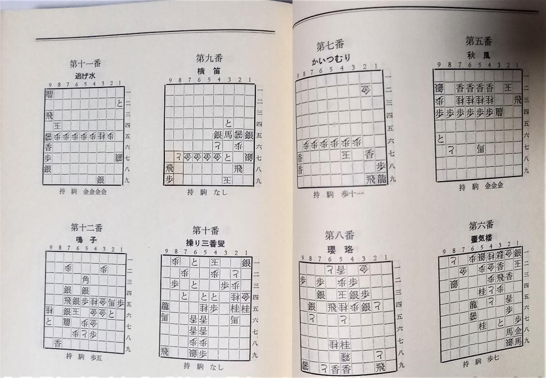 「将棋浪曼集」黒川一郎著 昭和48年 西東書房発行 趣向型詰将棋の名著