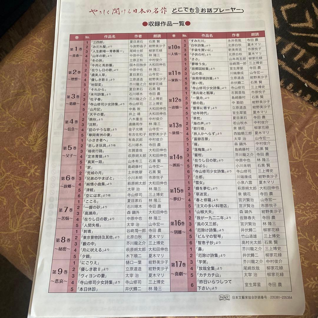 ユーキャン どこでもお話プレーヤー やさしく聞ける日本の名作