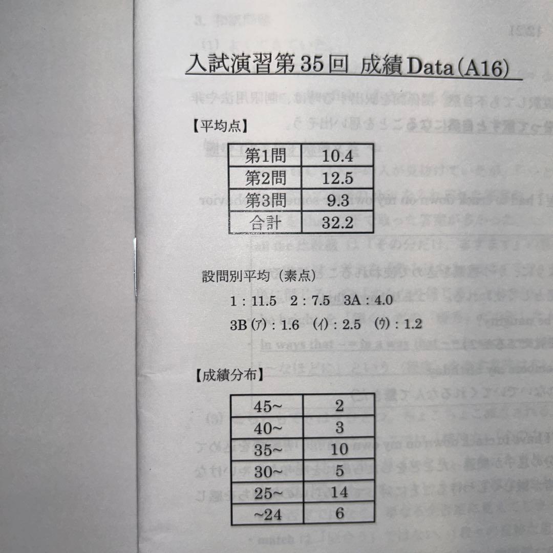 りまり　鉄緑一式