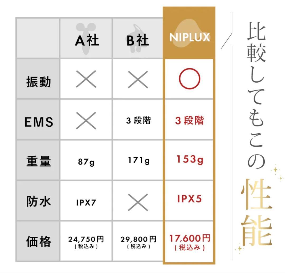 NIPLUX EMS美顔ローラー QRELLE（お値下げ対応）