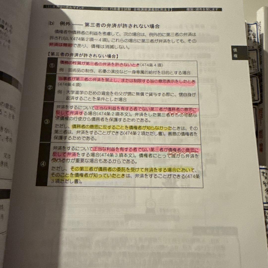 2025 合格講座 講義録 民法 I・II 6冊セット