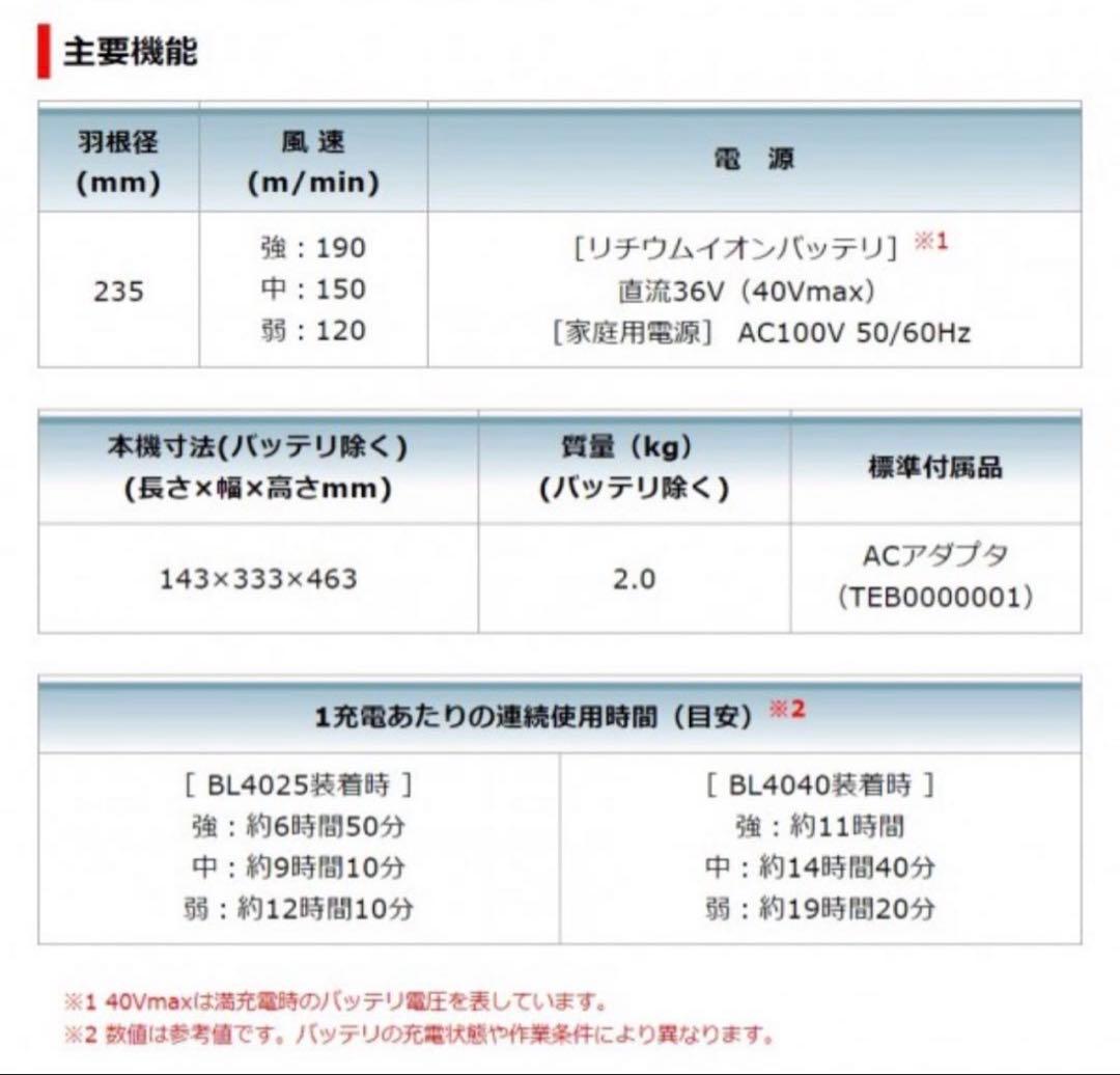 Makita 扇風機 オリーブグリーン