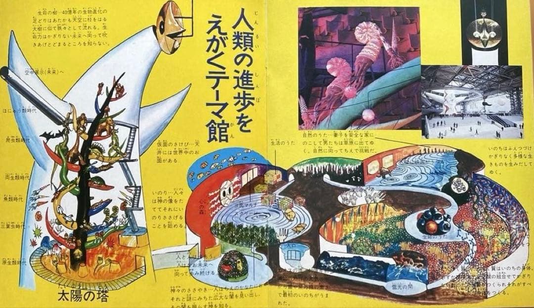朝日ソノラマ　万国博大図鑑ソノシート（1970年）