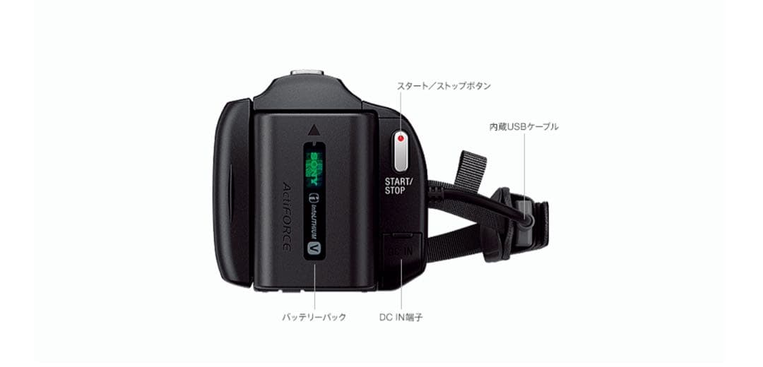 G*i様 M*a様 [高画質・長時間録画可能]SONY ビデオカメラ HDR-C