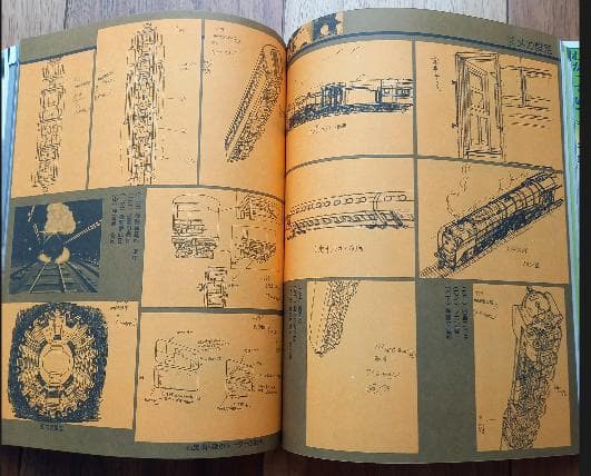 松本零士　銀河鉄道999 劇場映画 設定資料集 昭和54年 少年画報社