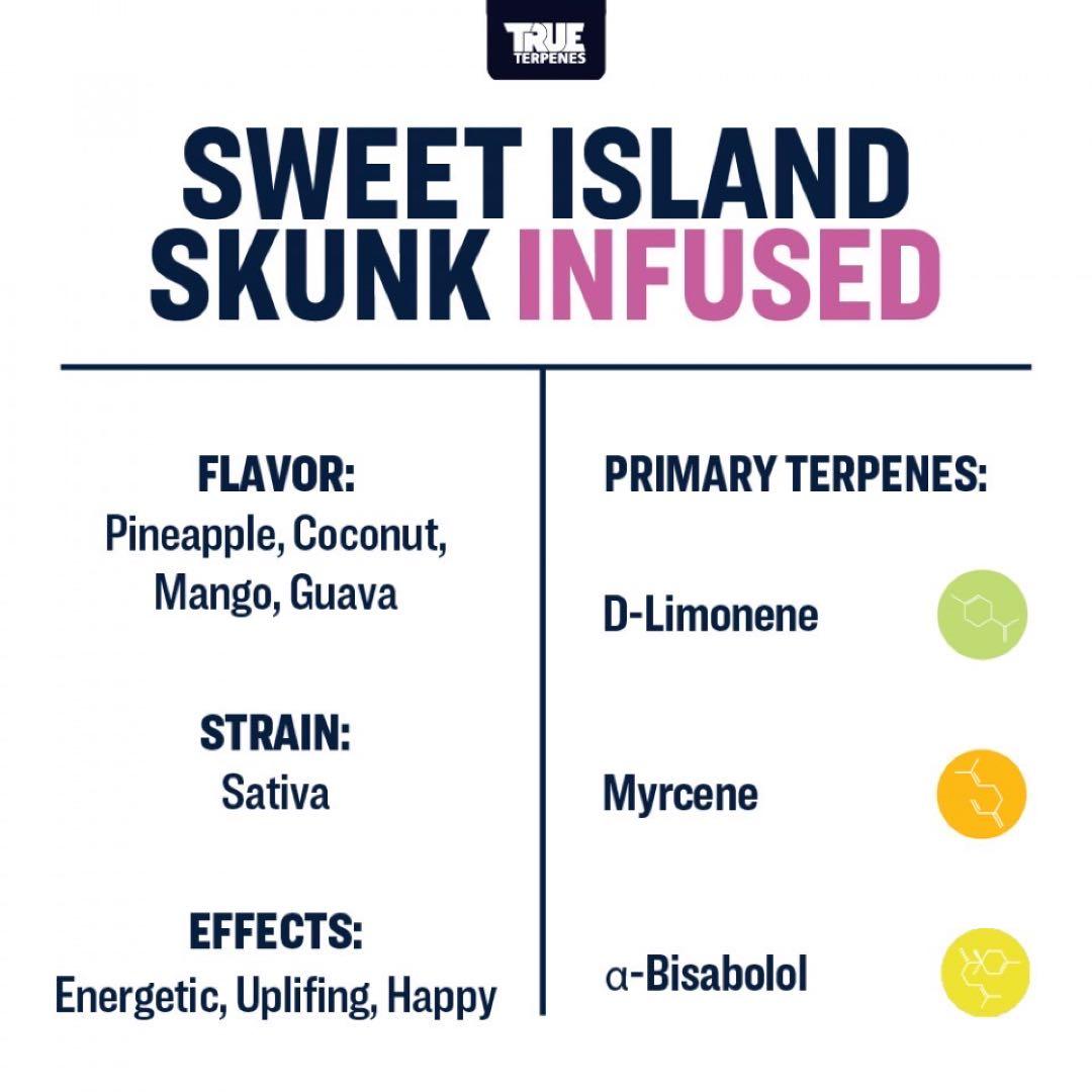 TRUE テルペン 香料 CBD CBN 10ml スゥイートアイランドスカンク