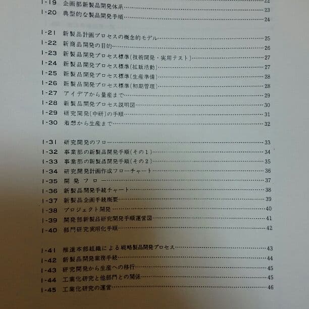 新技術開発センター ビジネス本 開発設計
