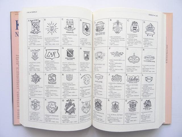洋書◆陶磁器メーカー マーク資料集 本 マイセン ウェッジウッド コペンハーゲン