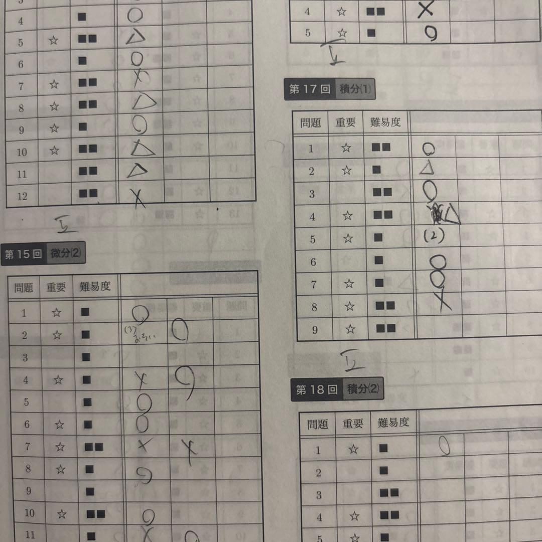 2024年度高2数学セット
