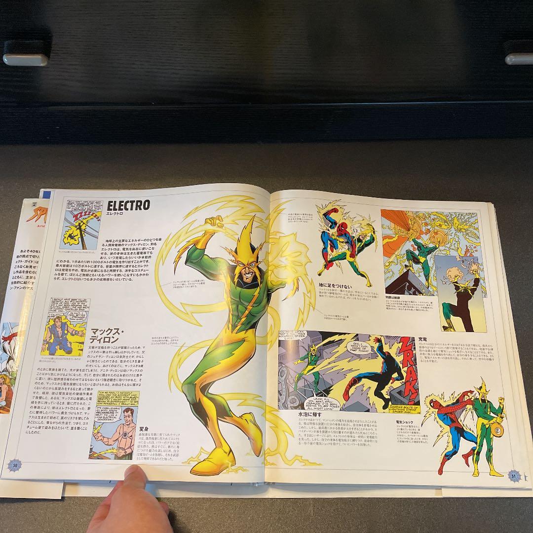 中古本 スパイダーマン パーフェクト・ガイド (MARVEL)激レア！特典付き！
