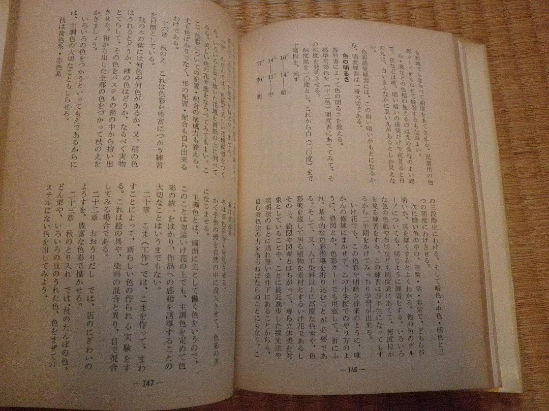 花・いけ花・教室