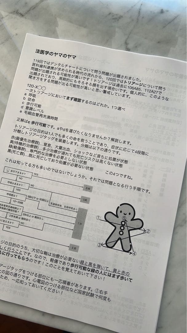 【na】120回歯科医師国家試験合否を決める重要資料