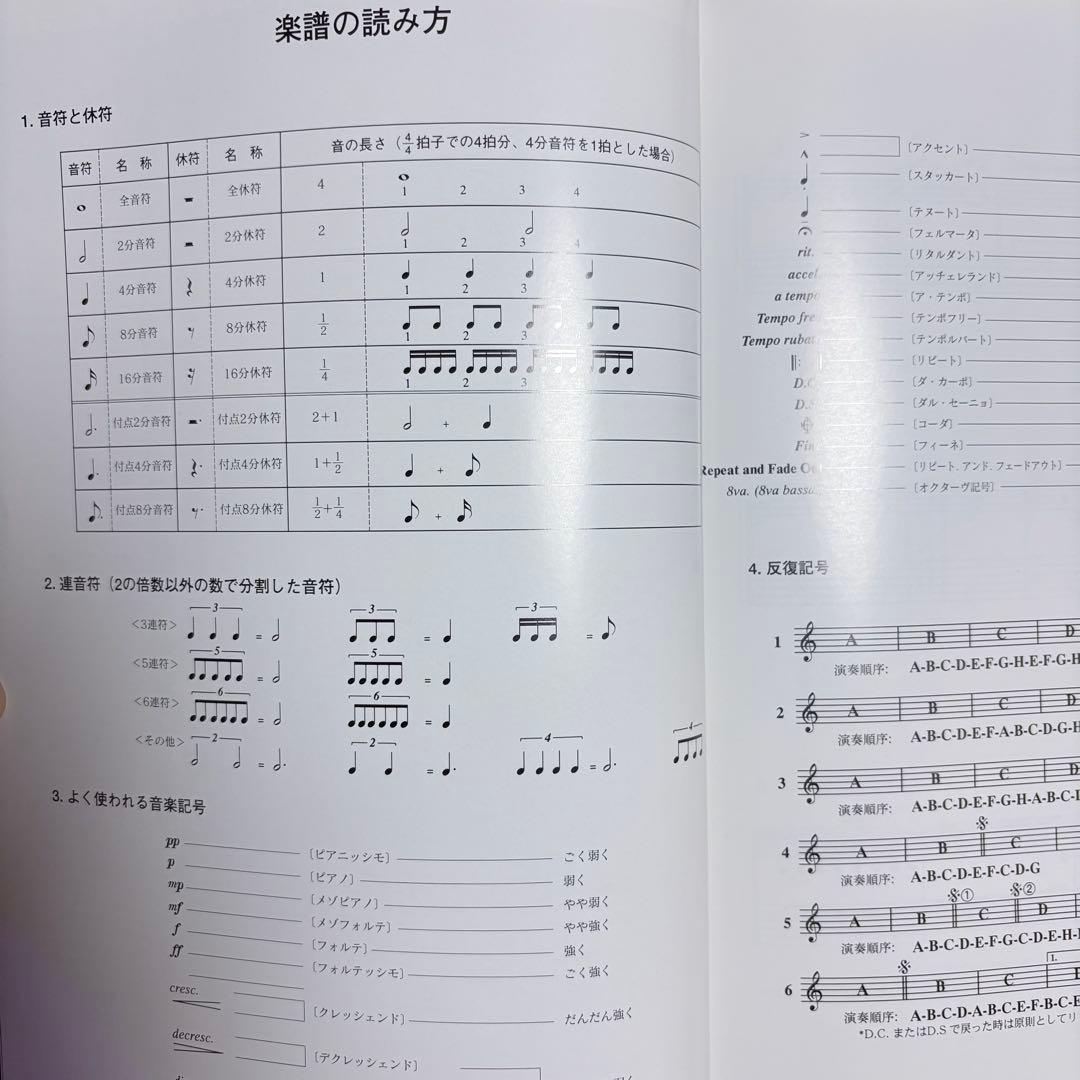 【美品】ZARD 永遠 OFFICIAL BAND SCORE