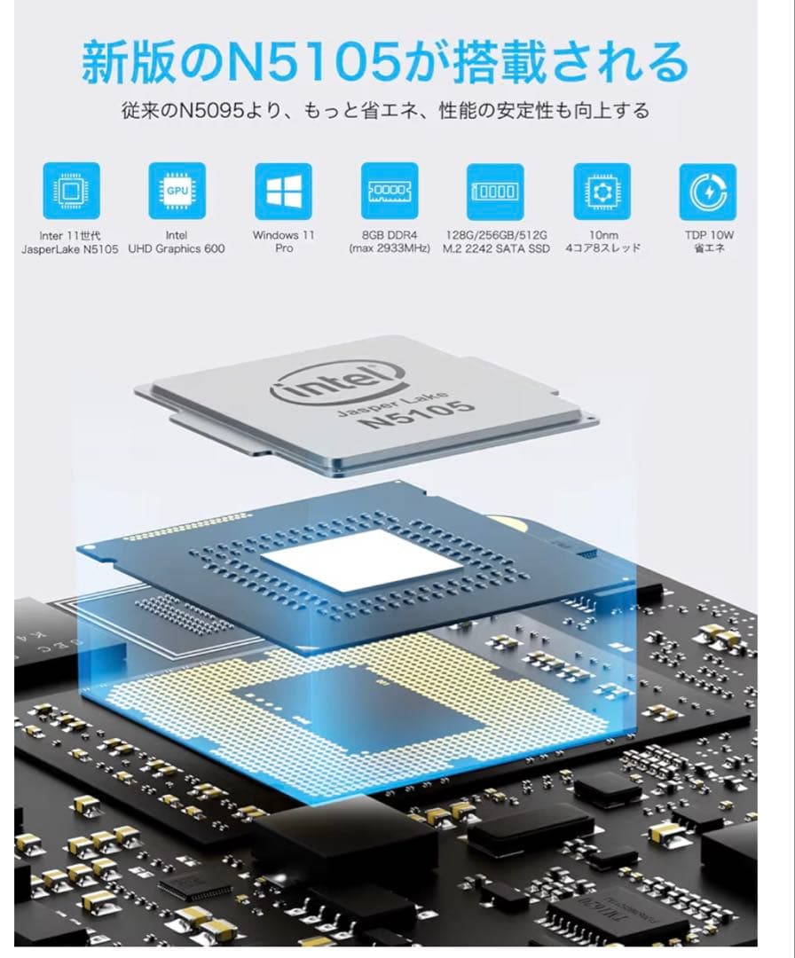 ミニPC Windows11 8GB/256GB SSD Intel 第11世代