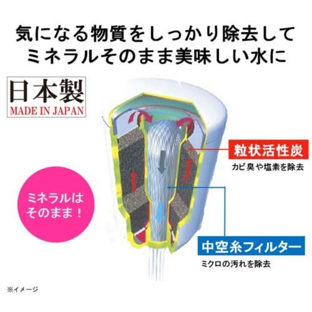 トレビーノ 浄水器 カセッティ交換用カートリッジ MKC.T2J-ZR 3個×2