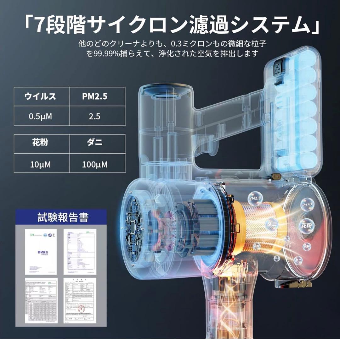 大特価♡AI自動検知搭載YIEEC コードレス掃除機 65KPa