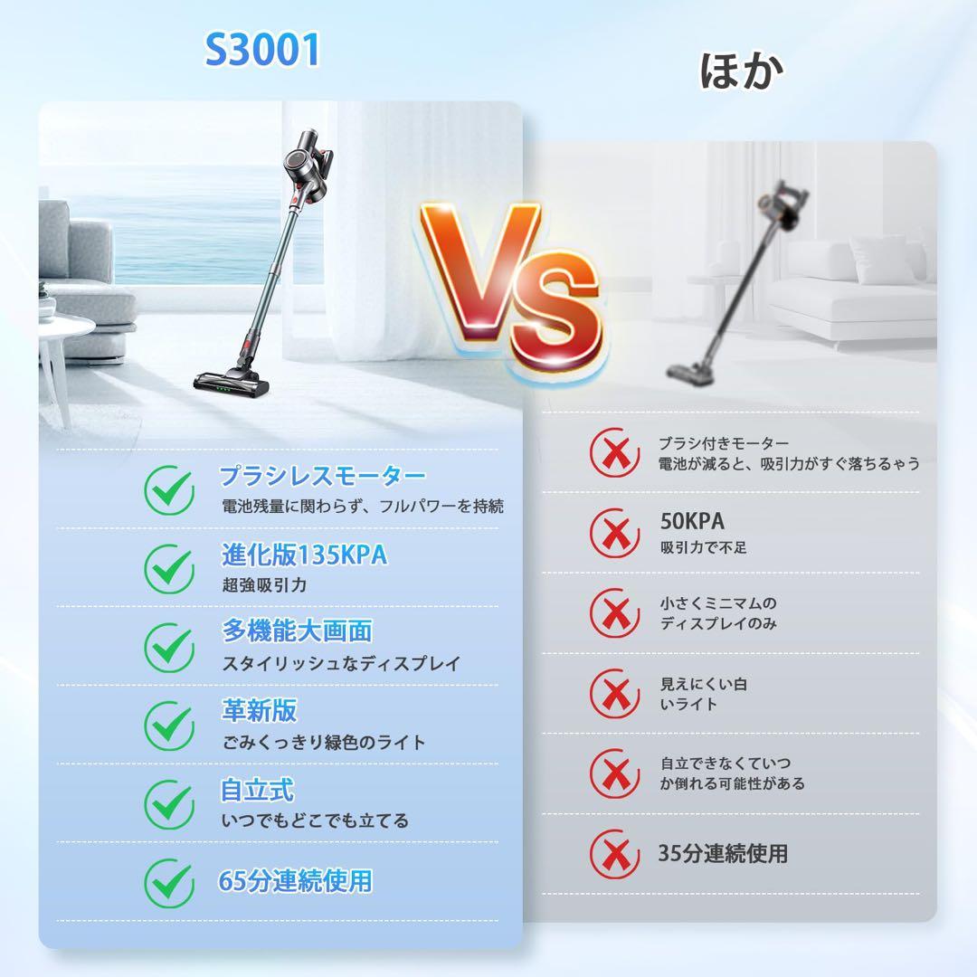 新品未開封 掃除機 コードレス スティッククリーナー LEDヘッドライト 自走式