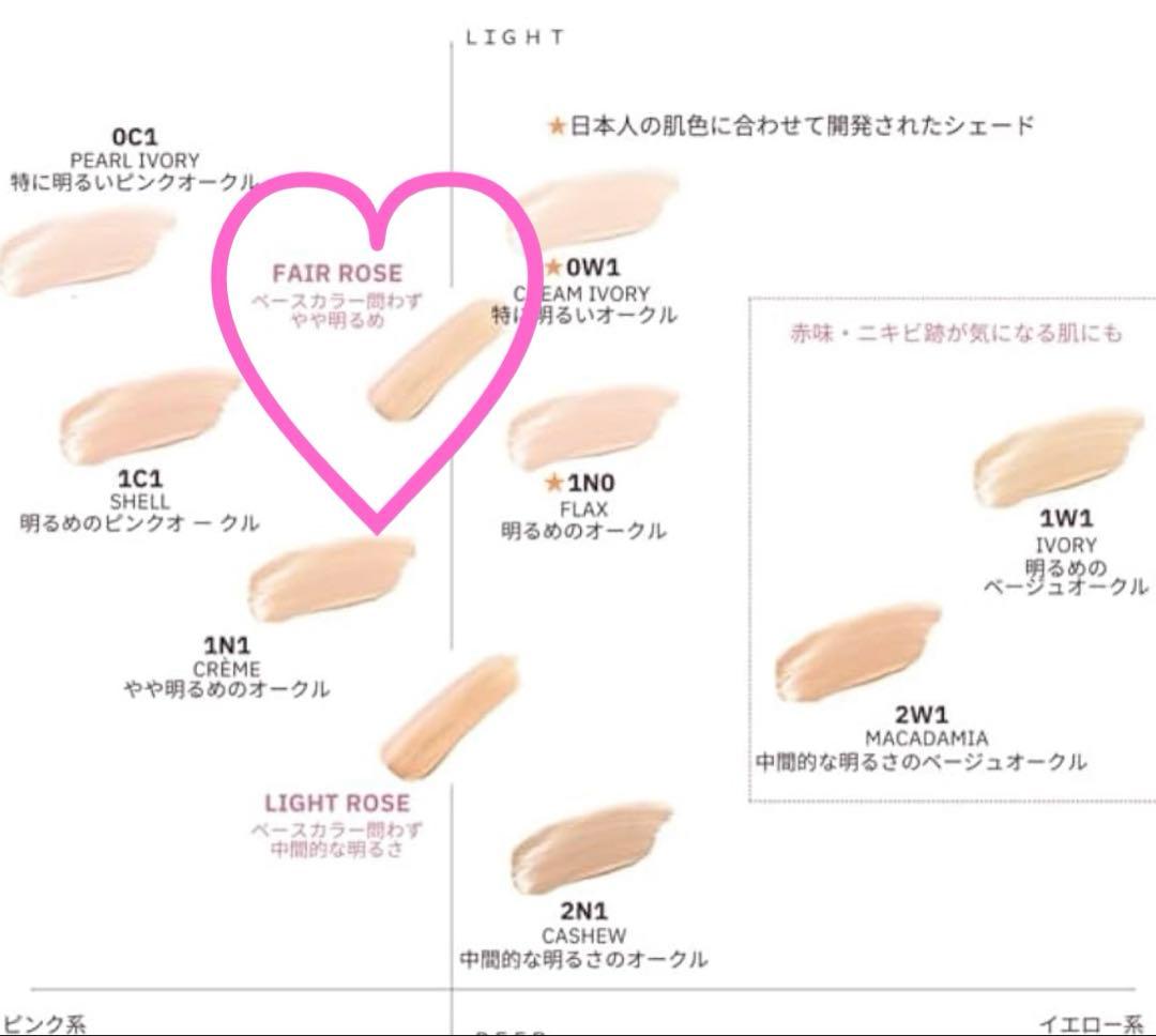 ローラメルシエ　クッションファンデ　レフィル FAIRROSE ケース　スポンジ