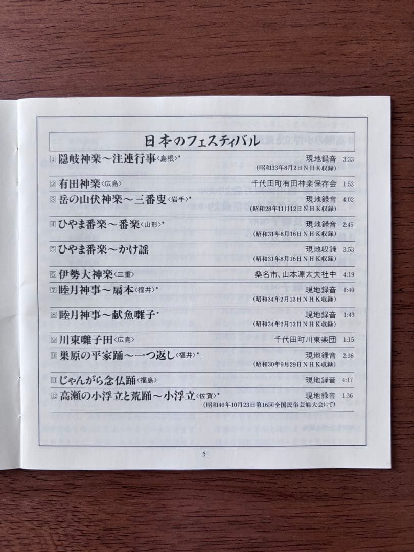 日本 伝統音楽 祭り CD 2枚セット