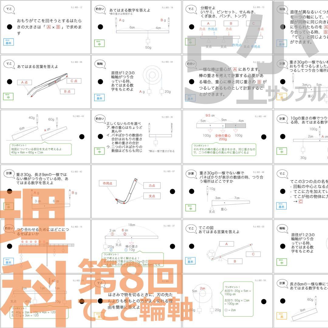 らら【5年上 社会・理科1-9回】 予習シリーズ 組み分け対策