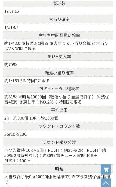 PFユニコーン再来 1/319.7 実機(3/20まで限定価格)