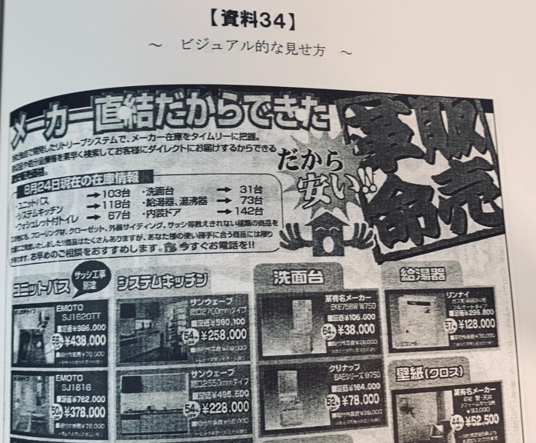 DRM Direct Response Marketing 基本マニュアル