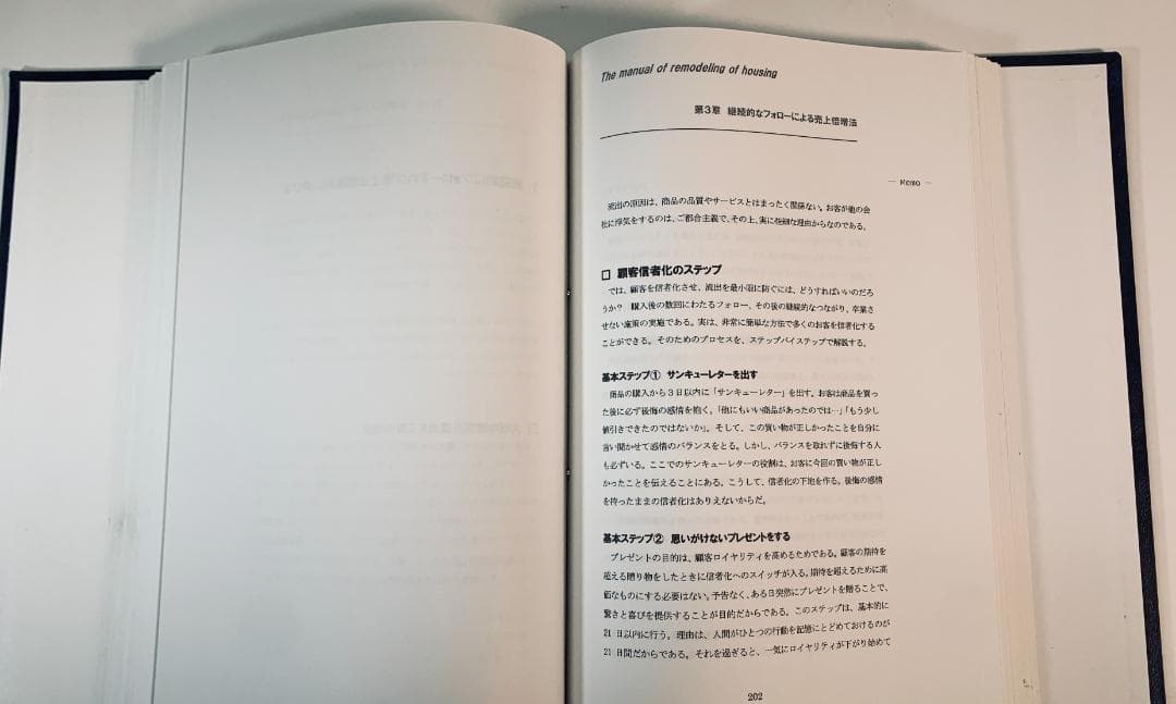 DRM Direct Response Marketing 基本マニュアル