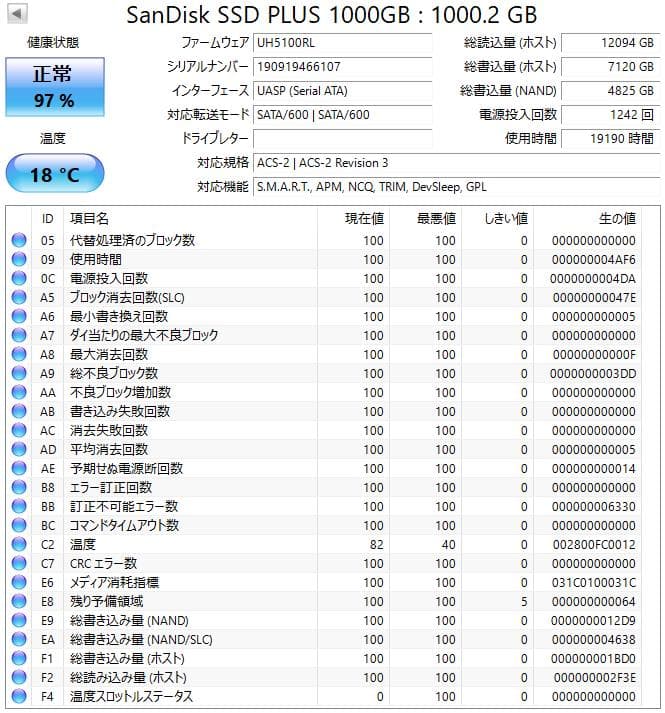 さ*催様 SanDisk 2.5インチ SATA SSD 1TB【中古】