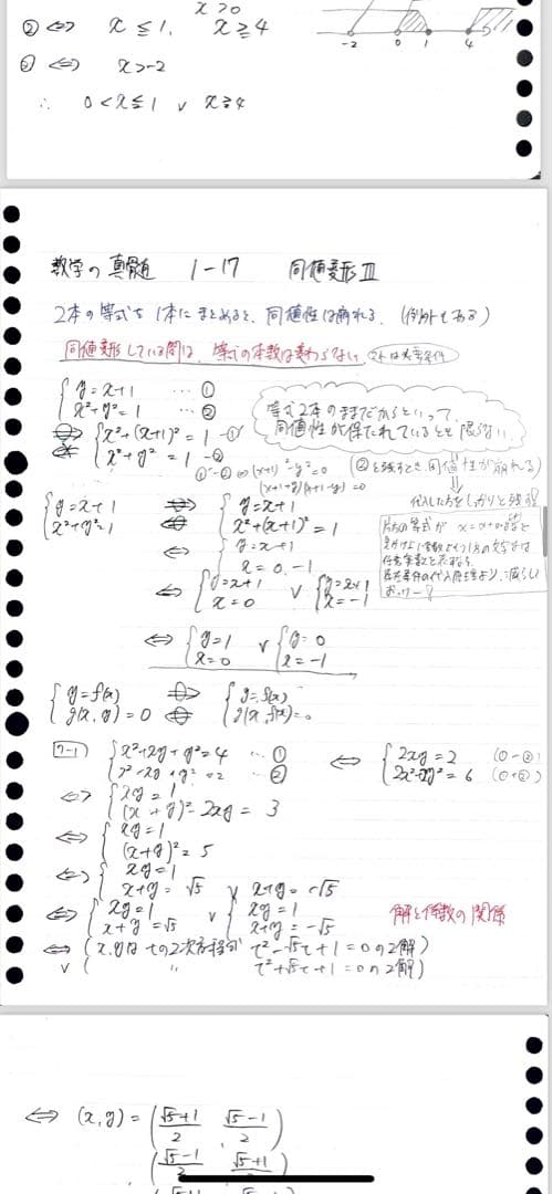 数学の真髄