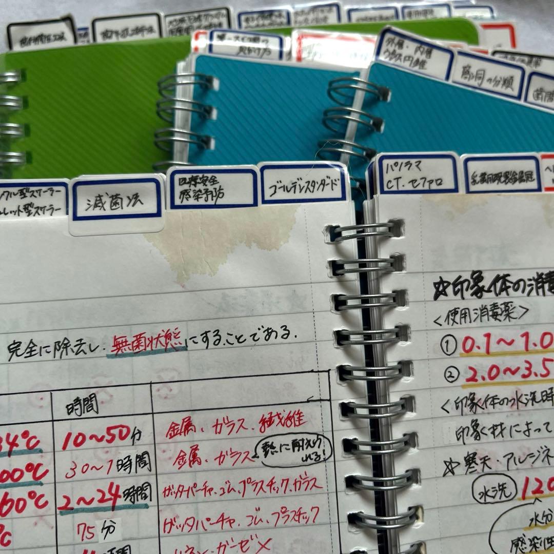 歯科衛生士 国家試験対策 まとめノート 単語帳