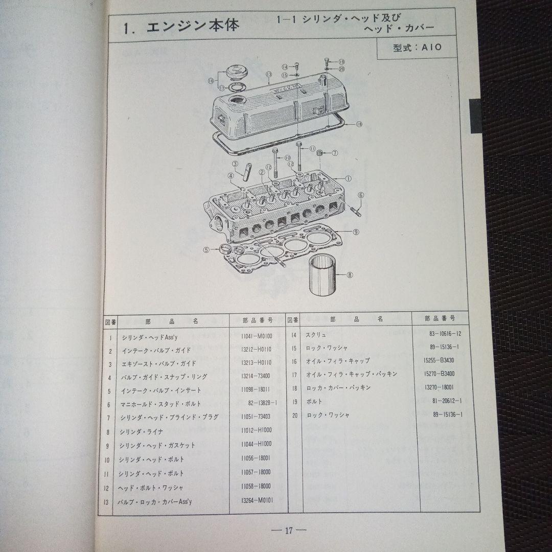 日産車　主要部品分解図