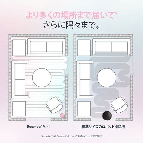 roombot Mini 桜 ロボット掃除機本体