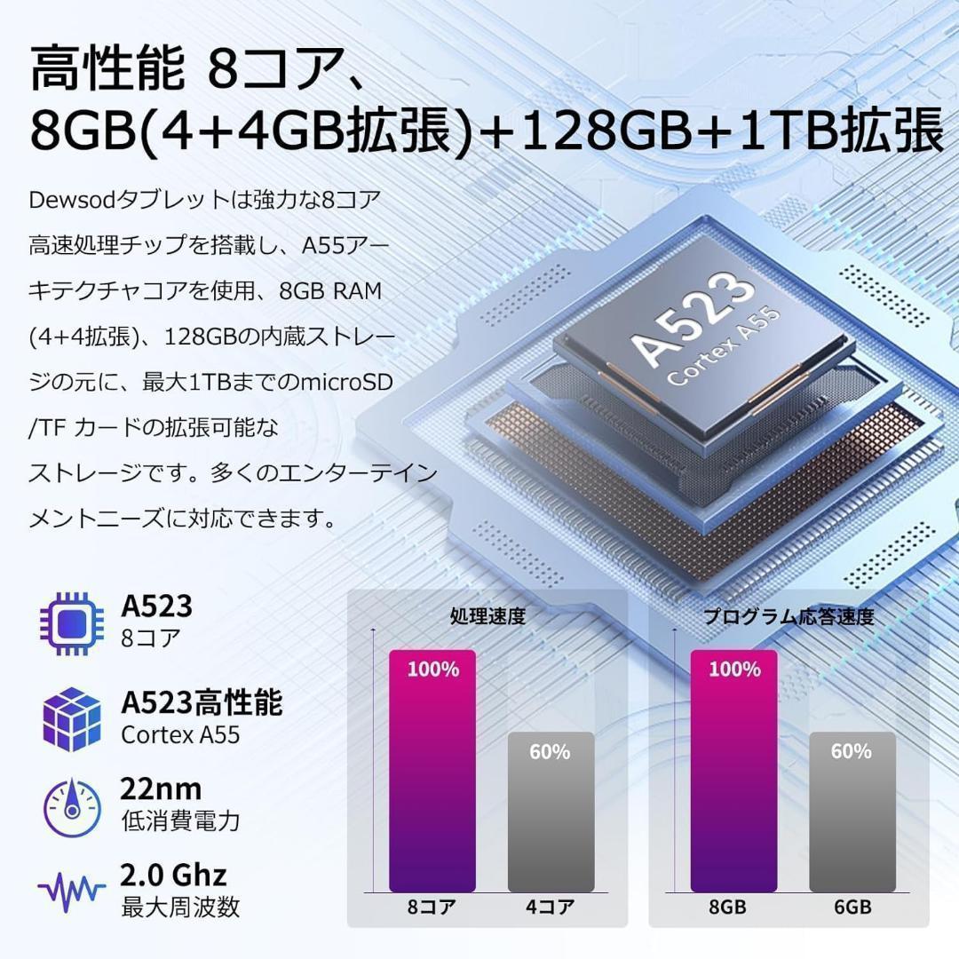 Android 13 タブレット Wi-Fiモデル WidevineL1 8コア
