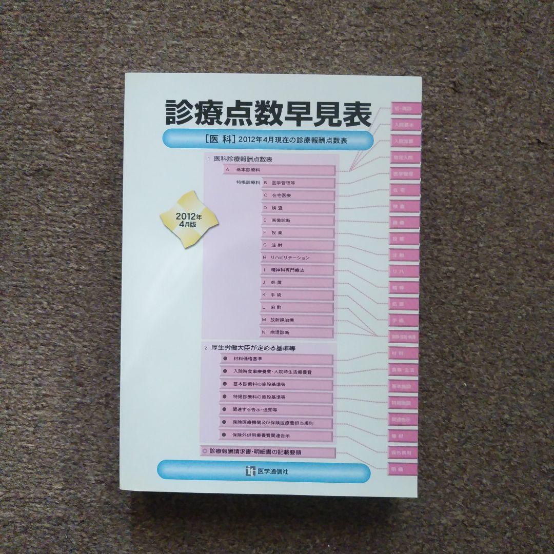 医療事務講座テキスト一式