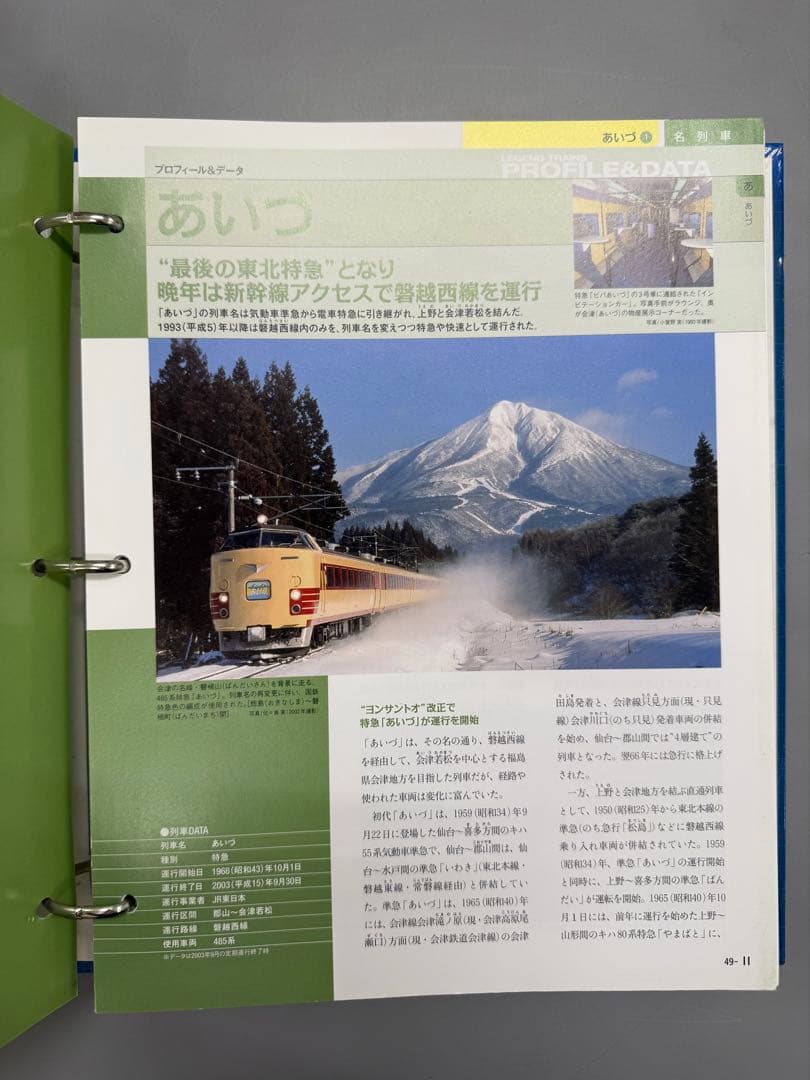 鉄道ペディア 5冊セット