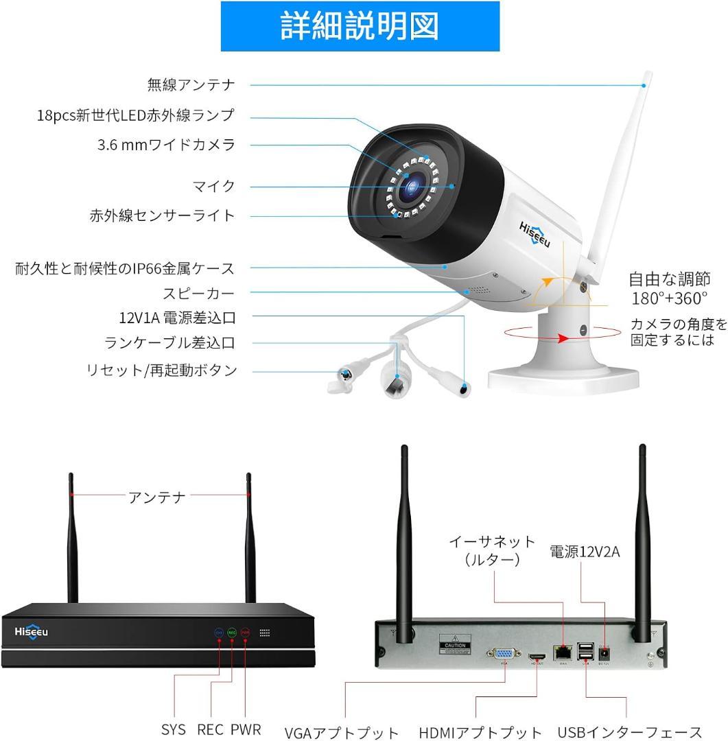 【Aランク】1TBHDD内蔵NVR本体500万画素カメラ4台セット