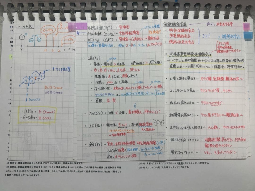 111回 薬ゼミ青本 全巻 おまけつき