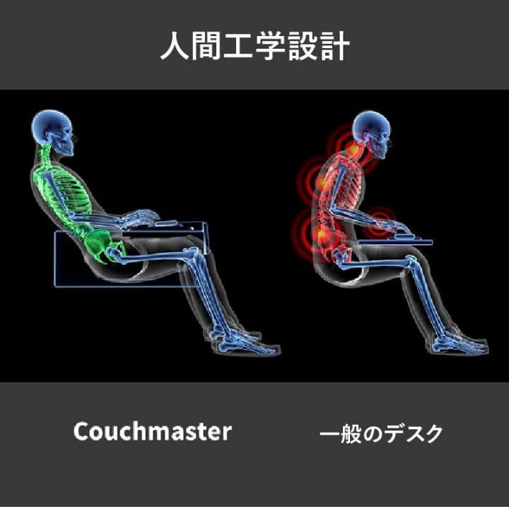 Couchmaster CYBOT エルゴノミック　ソファデスク　ゲーム